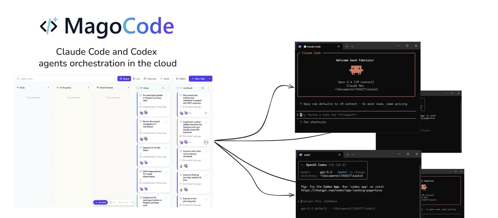 MagoCode: the task board connected to Claude Code and Codex terminals